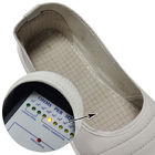 Ατσάλινη προστασία δακτύλων λευκό χρώμα ESD Αντιστατικά παπούτσια ασφαλείας για βιομηχανικά