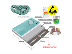 Στατικός έλεγχος Αδιάβροχο πάτωμα από κυλίνδρους βινυλίου